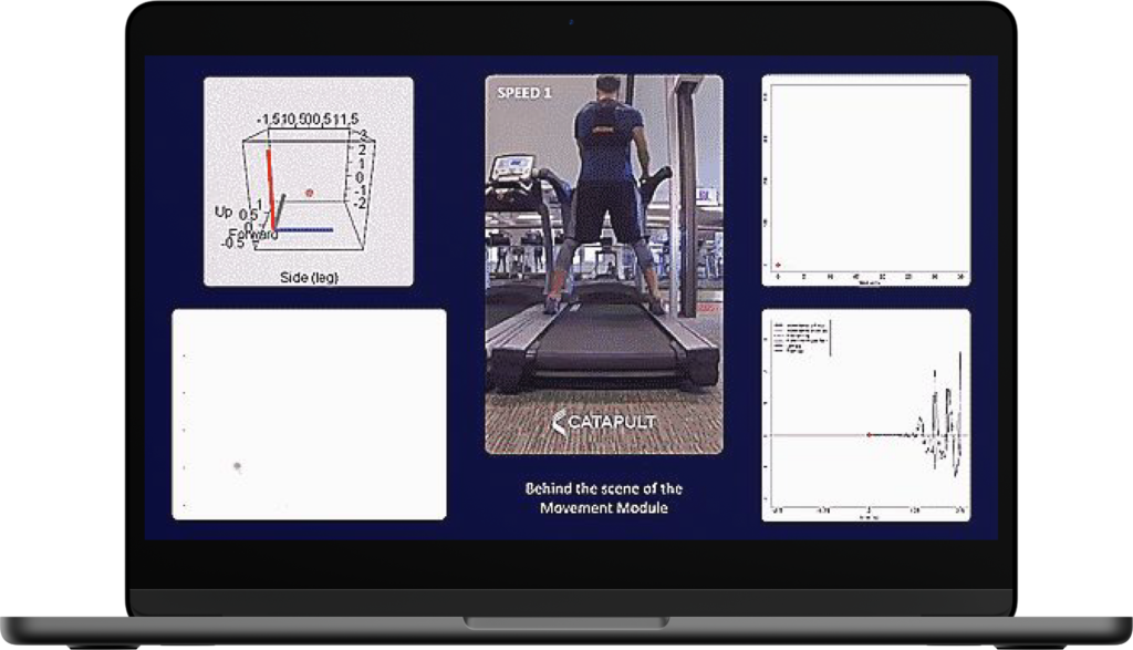 Uma tela de laptop exibindo uma interface de análise de treinamento para um treino em esteira. Mostra gráficos e um modelo 3D de métricas de movimento.